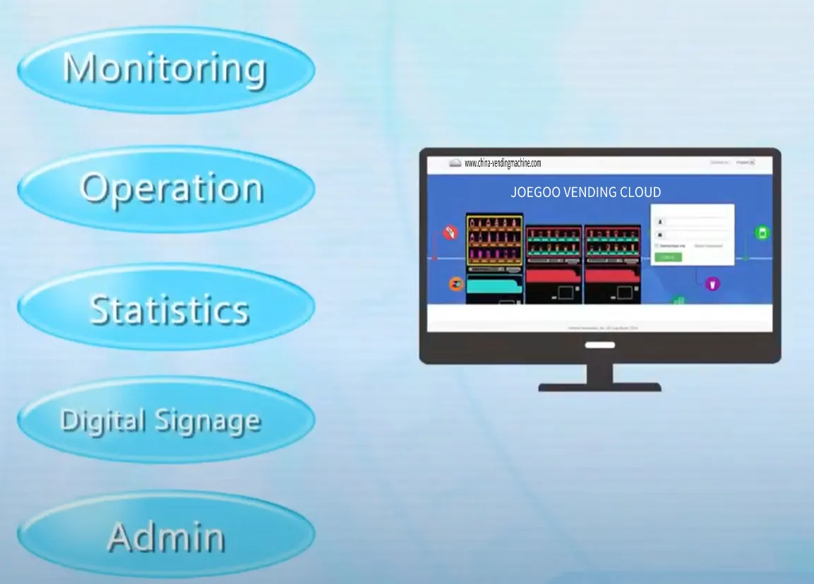 جوگو کلاؤڈ سسٹم کی معلومات